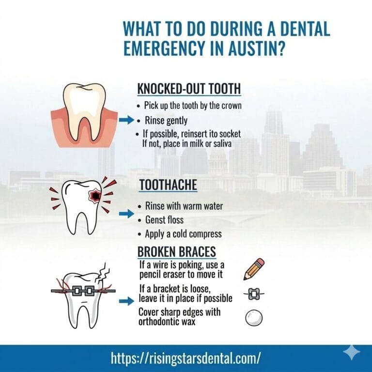 What to Do During a Dental Emergency in Austin?