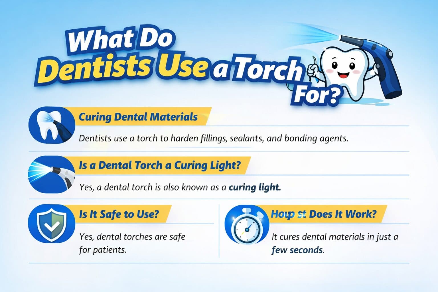 What Do Dentists Use a Torch For? Understanding Dental Procedures and Tools