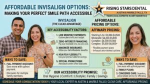 Affordable Invisalign Options