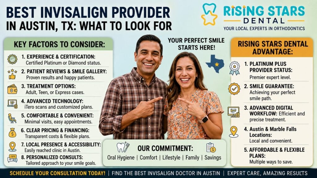 Best Invisalign Provider in Austin, TX: What to Look For