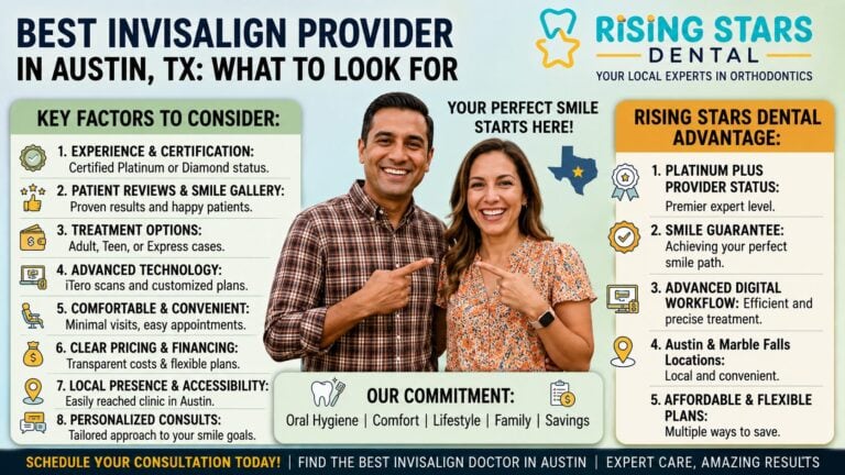 Best Invisalign Provider in Austin, TX: What to Look For