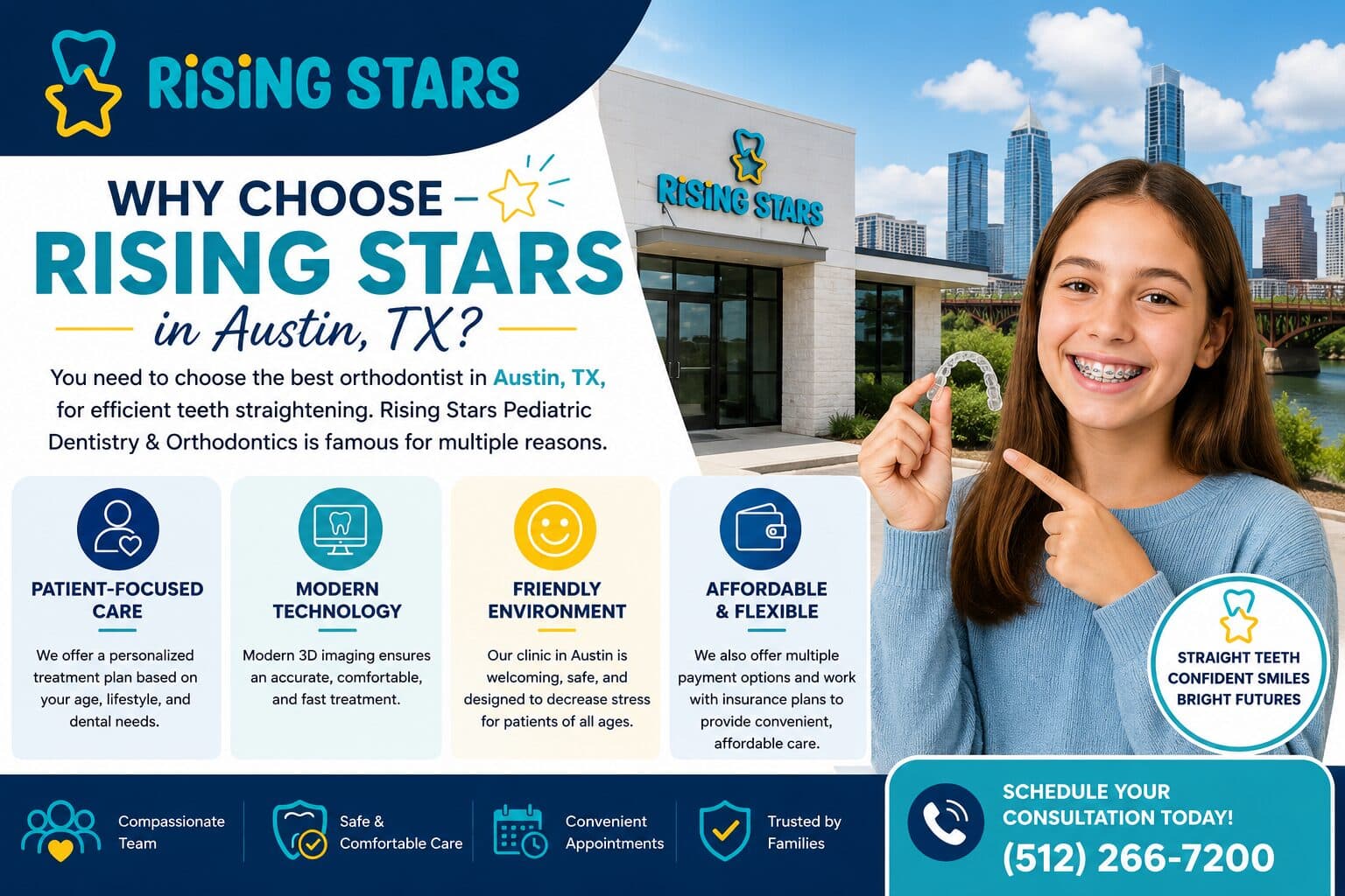 Where to Get Invisalign Treatment in Austin, TX? 