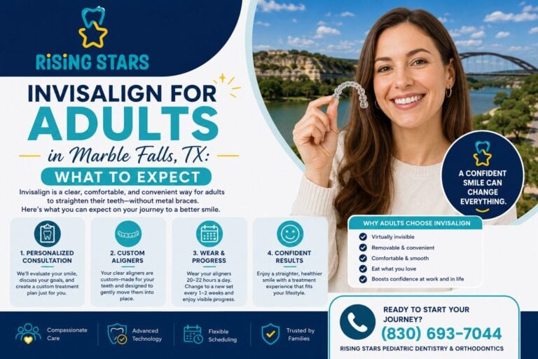 Invisalign for Adults in Marble Falls, TX: What to Expect